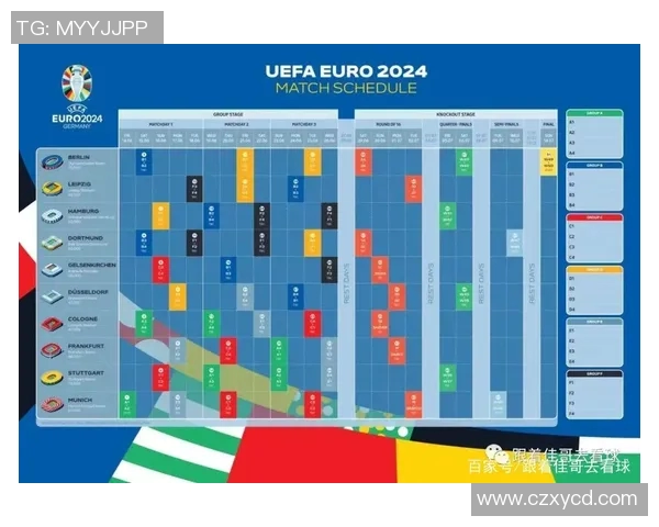 2024欧洲杯完整赛程时间表及各场比赛详细安排解析
